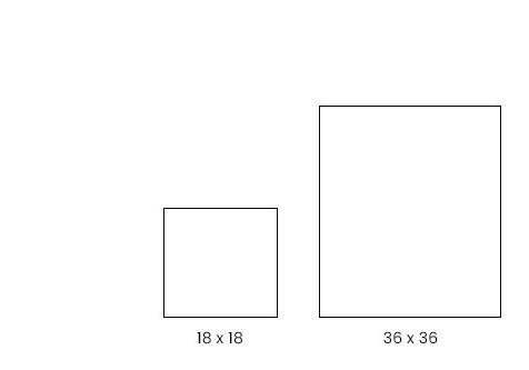 Graphic-Core-Sizes